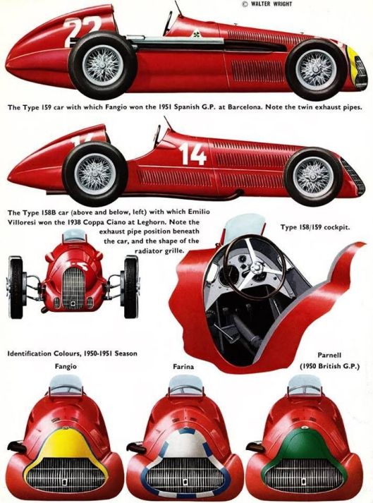 alfa romeo history picture